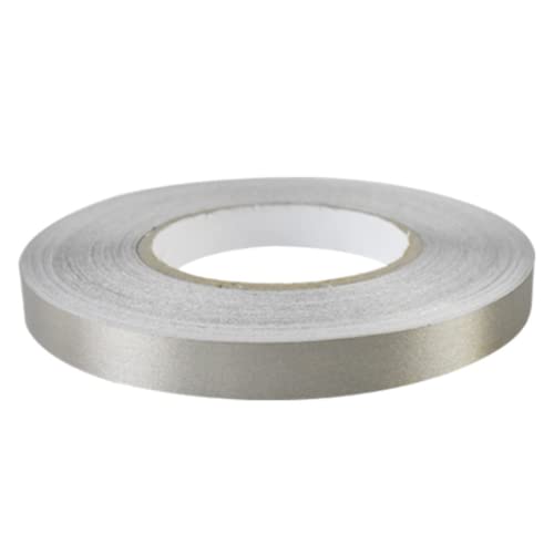Siccame Faraday Cloth Tape bundling protection for electronics