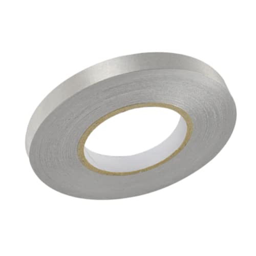 Siccame Faraday Cloth Tape bundling protection for electronics