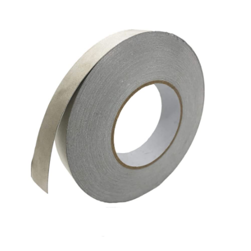 Siccame Faraday Cloth Tape bundling protection for electronics