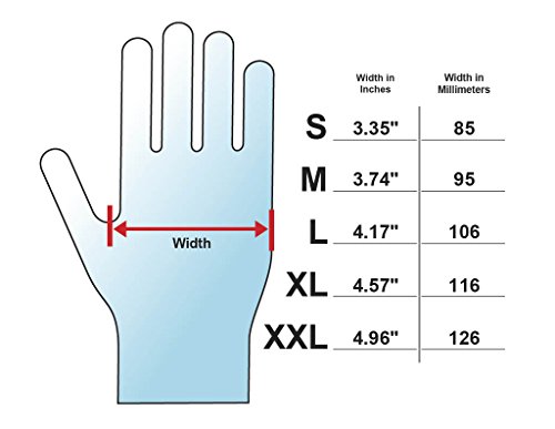 Adenna Nitrile Latex Exam Gloves Anti-Pollution Durable for Medical Industrial Use
