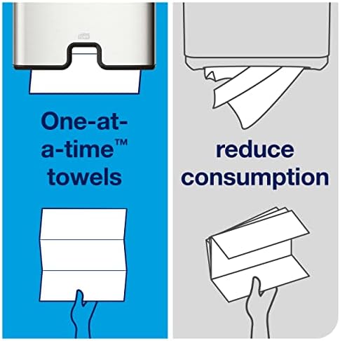 Effortlessly Clean with Tork Multifold Hand Towel