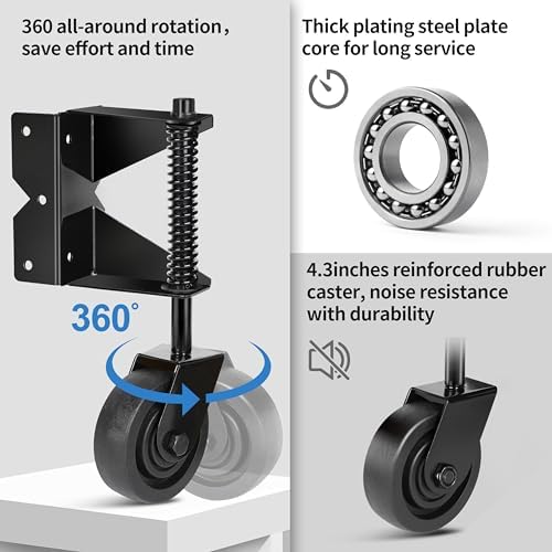 Spring-Loaded Gate Caster