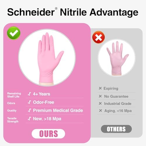 Schneider Nitrile Gloves 4 Mil Latex Free Clean Detailing