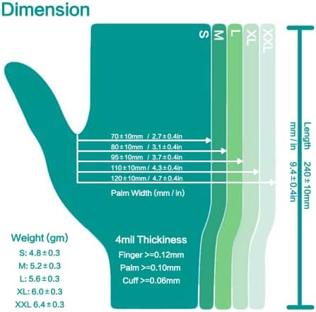Durable Latex-Free Gloves for Kitchen Cleaning