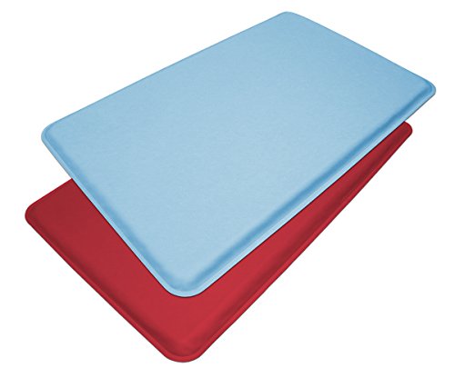 GelPro Medical Anti-Fatigue Standing Pad