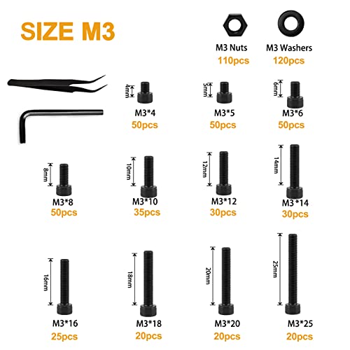 VIGRUE M3 Socket Cap Screws Assortment 456810121416182025mm