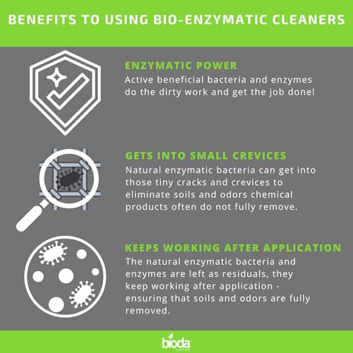 Bioda - Professional Strength Enzyme Drain Cleaner Septic Safe