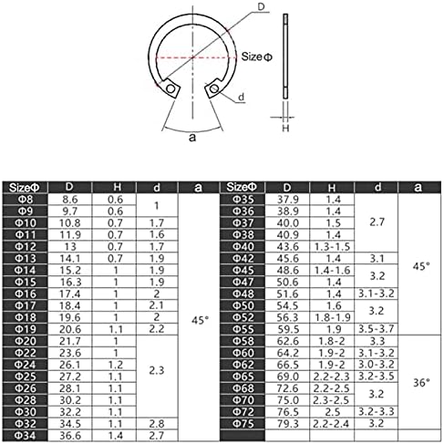 Durable M13 Washers for Industrial Use