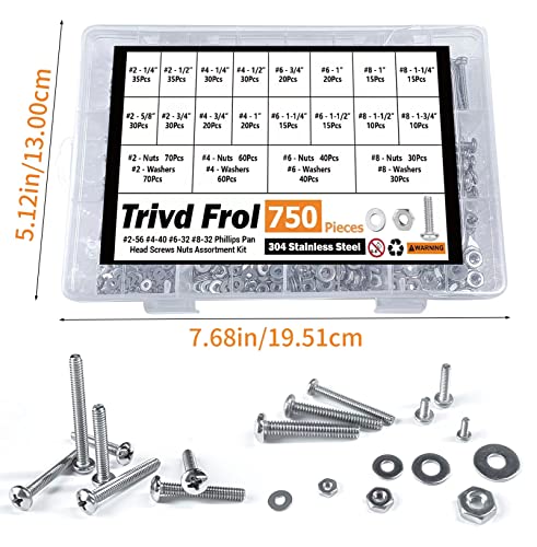 Durable Stainless Steel Screw Bolt Kit for Awareness