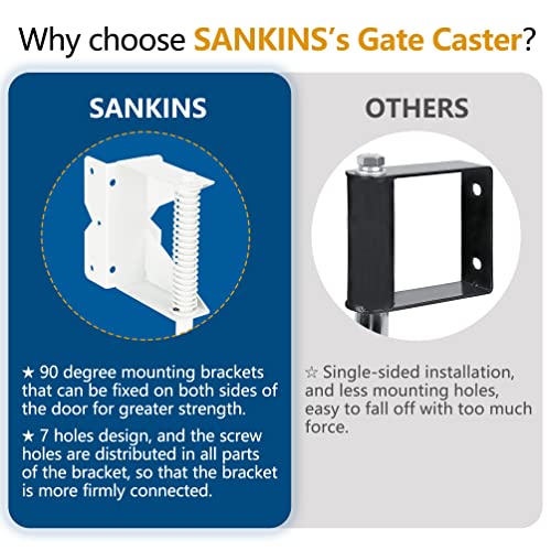Durable Heavy-Duty Gate Caster 4-Inch 220 Lbs Capacity White