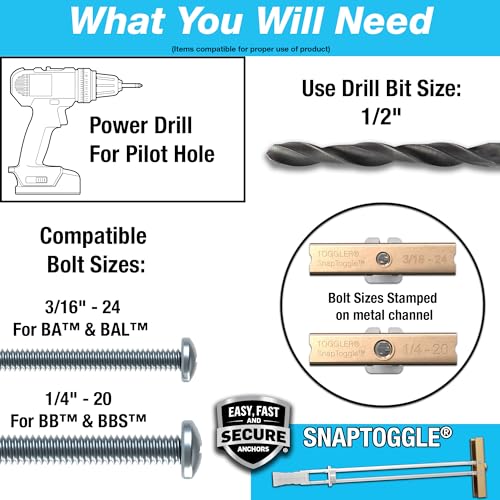 TOGGLER 316-24 Toggler SNAPTOGGLE Durable Toggle Anchors for Industrial Use