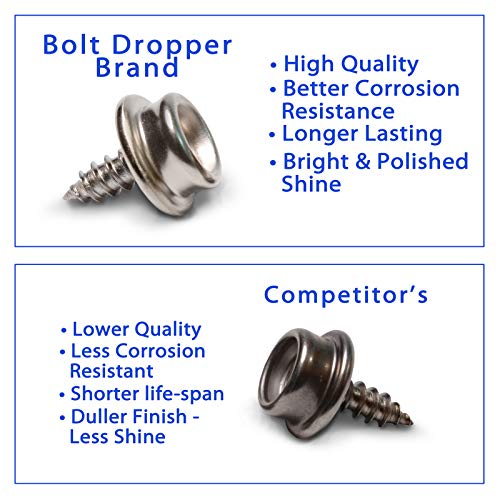 Bolt Dropper Boat Canvas Snaps