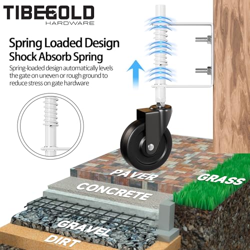 TIBEGOLD 4 Spring-Loaded Gate Caster