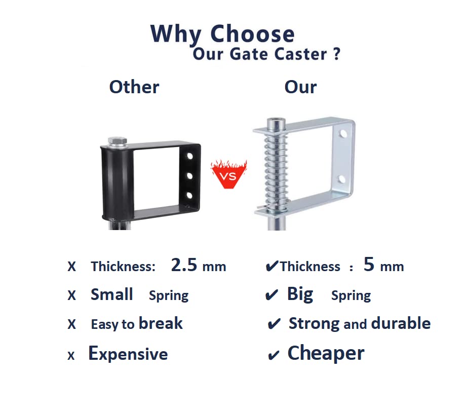 Heavy Duty Gate Caster with Spring Loaded 4 5