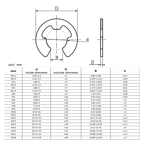 Durable Steel Retaining Ring for M24 Size