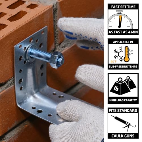 Sika AnchorFix-2 - Fast-Curing Concrete Anchoring Adhesive