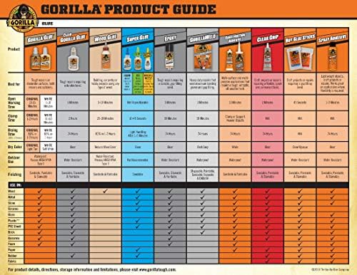 Gorilla Glue 8110003 Construction Adhesive 9OZ