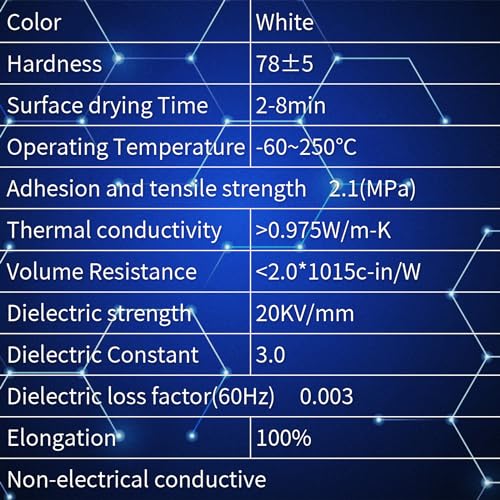 High-Performance Thermal Conductive Glue for LEDs Chipsets and More