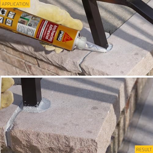 Sika AnchorFix 1 High-Performance Adhesive for UnCracked Concrete