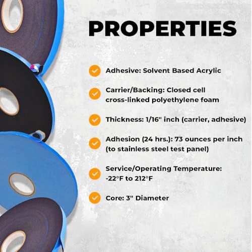 Performing Double Sided Foam Tape for High End Applications