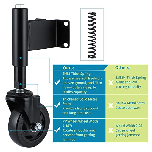 Skelang 2-Piece Spring Loaded Gate Caster