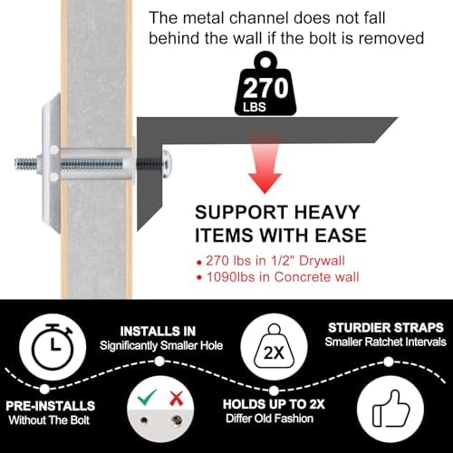 Rust-Resistant Heavy-Duty Drywall Anchors for TV Mounting