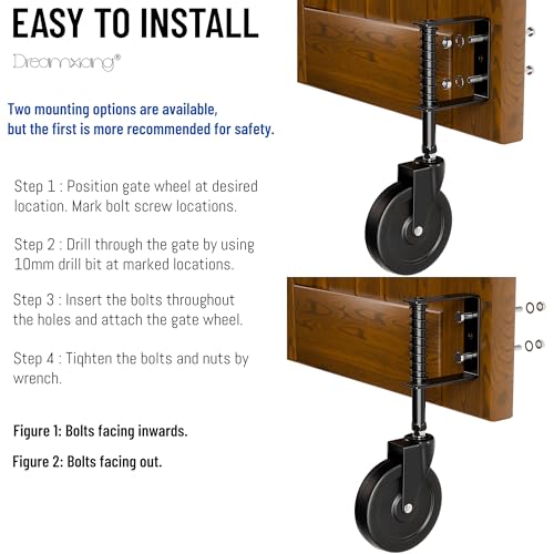 Durable 5 Spring Loaded Gate Caster Heavy Duty for Wooden Metal Fences