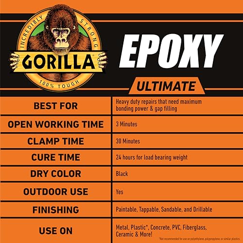 Gorilla Epoxy Ultimate 10-Minute Set for Powerful Bonds