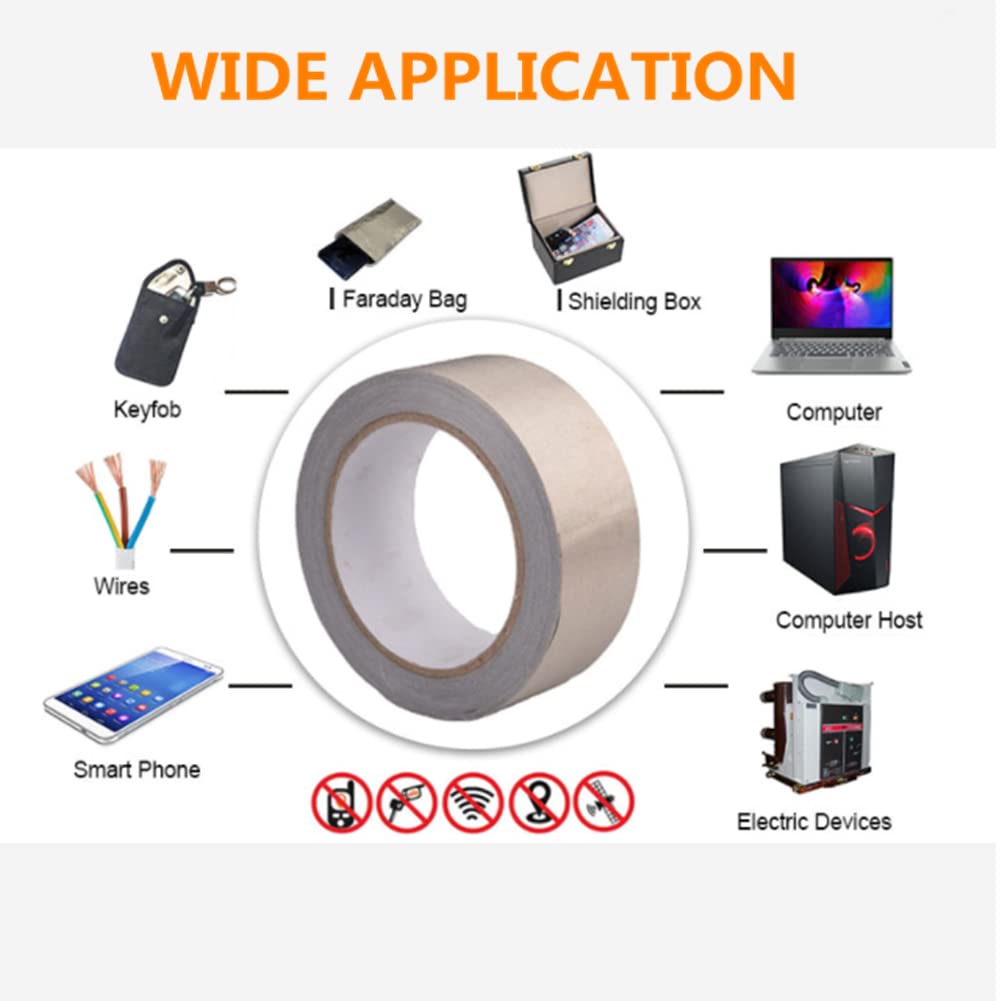 Siccame Faraday Cloth Tape bundling protection for electronics