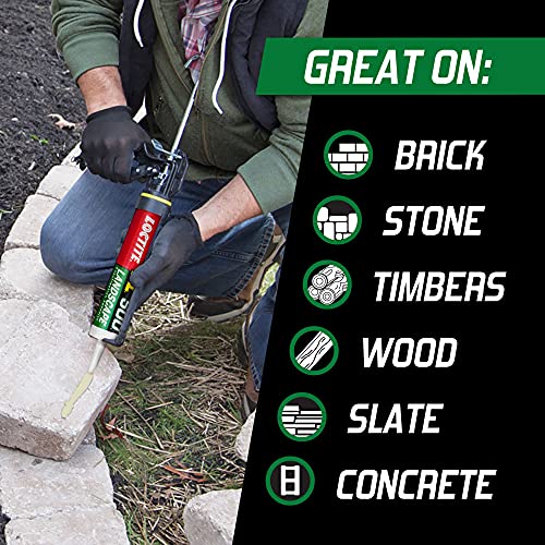Secure Your Landscape with Loctite PL 500