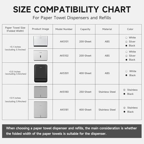 AIKE Commercial 400 Sheeth Paper Towel Dispenser