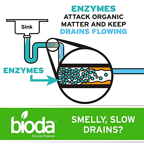 Bioda - Professional Strength Enzyme Drain Cleaner Septic Safe
