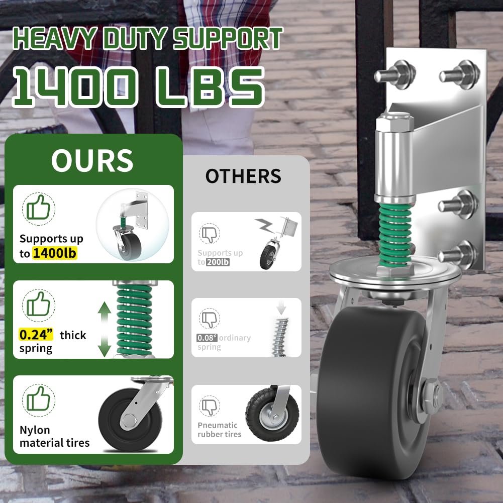 1400LB Durable Metal Gate Wheel Easy Install