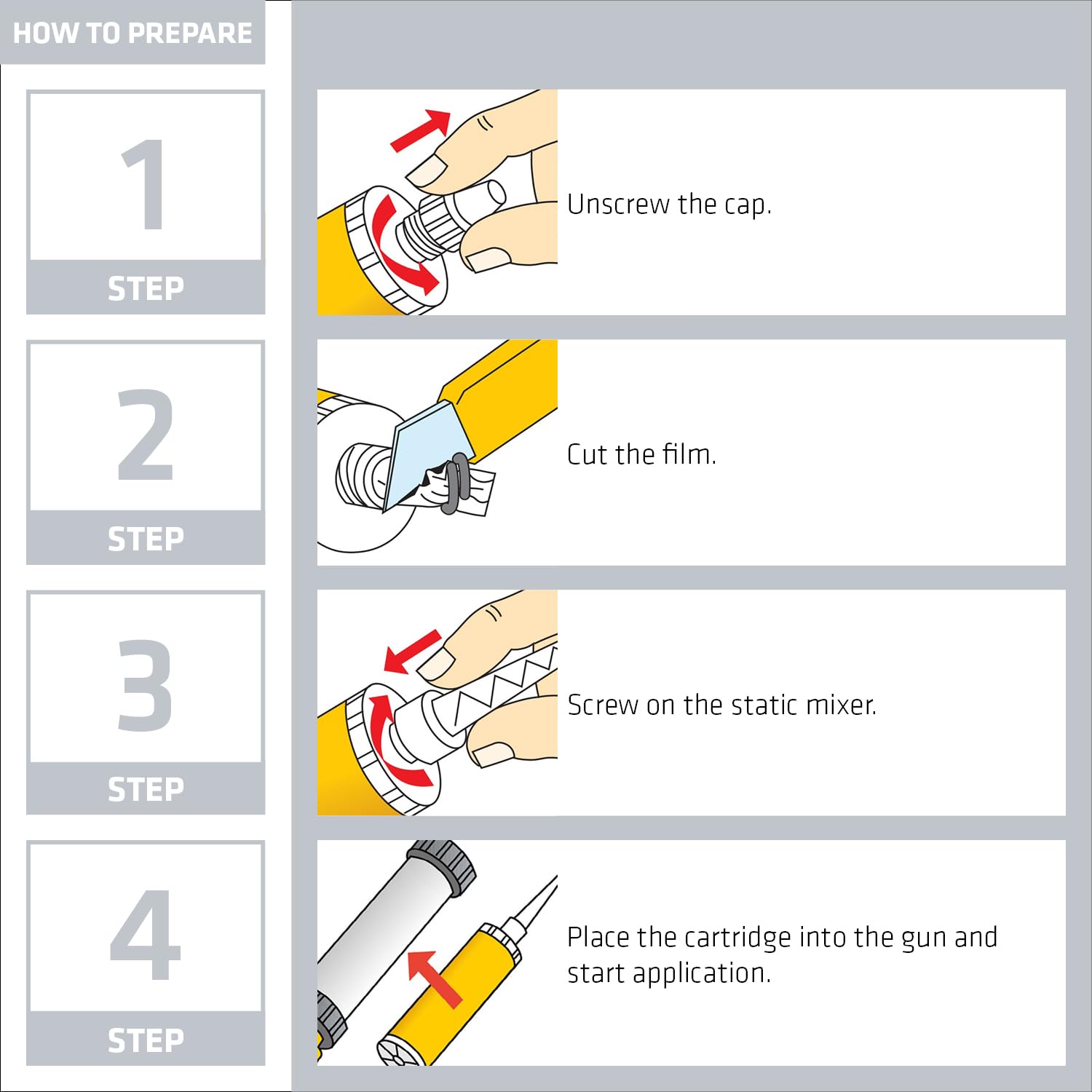 Sika AnchorFix-2 - Fast-Curing Concrete Anchoring Adhesive