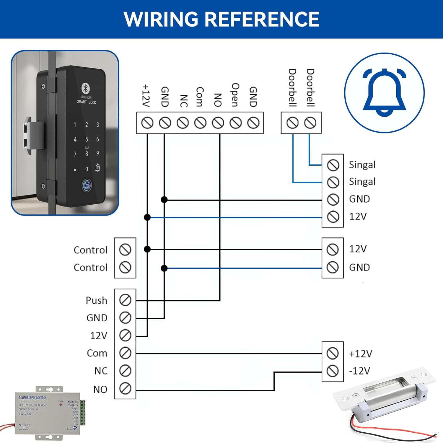 Secure Door Access Lock with Two Models