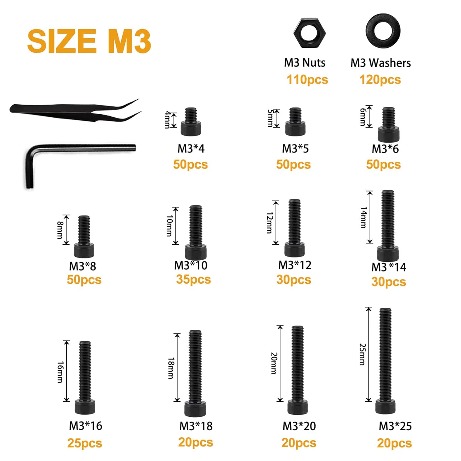 VIGRUE M3 Socket Cap Screws Assortment 456810121416182025mm
