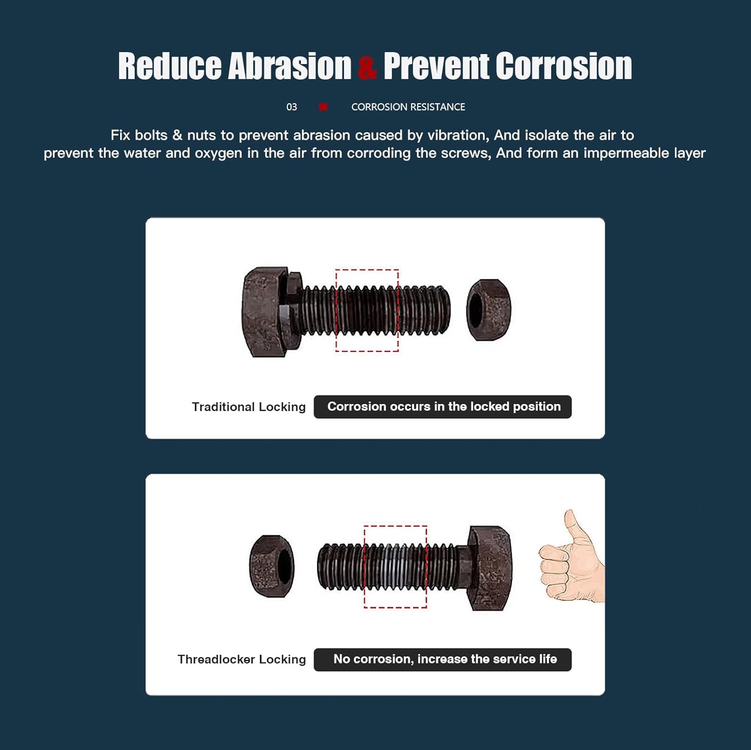 ESKONKE Blue Thread Locker Secure Long-Lasting