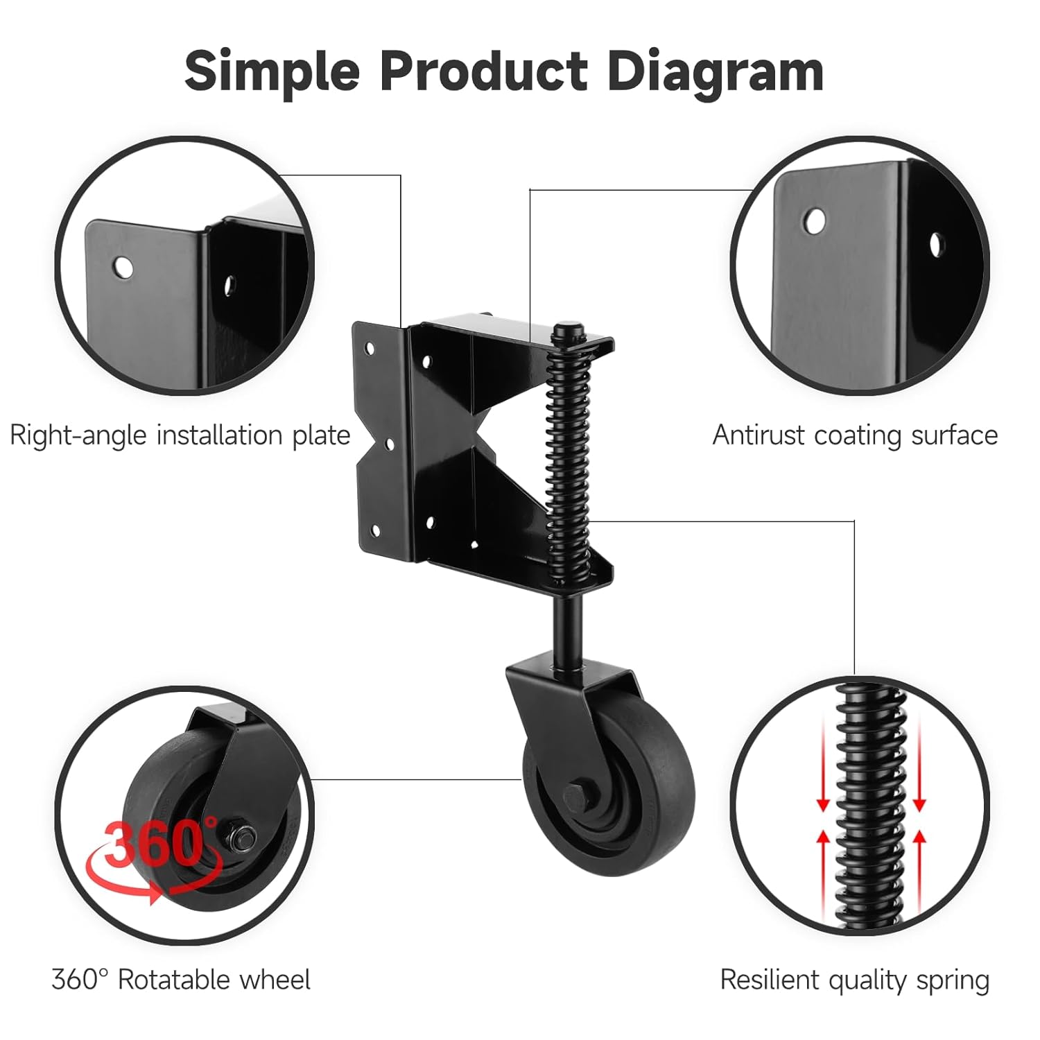 Varku Spring-Loaded Gate Caster with 360-Degree Rotation