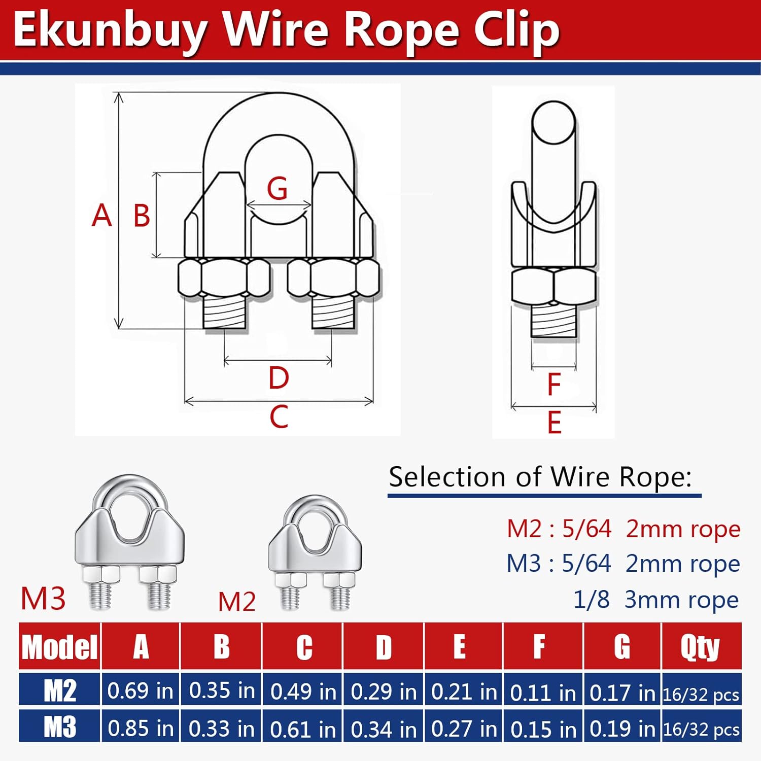 Durable Mini Clamps for Wire Rope Cables
