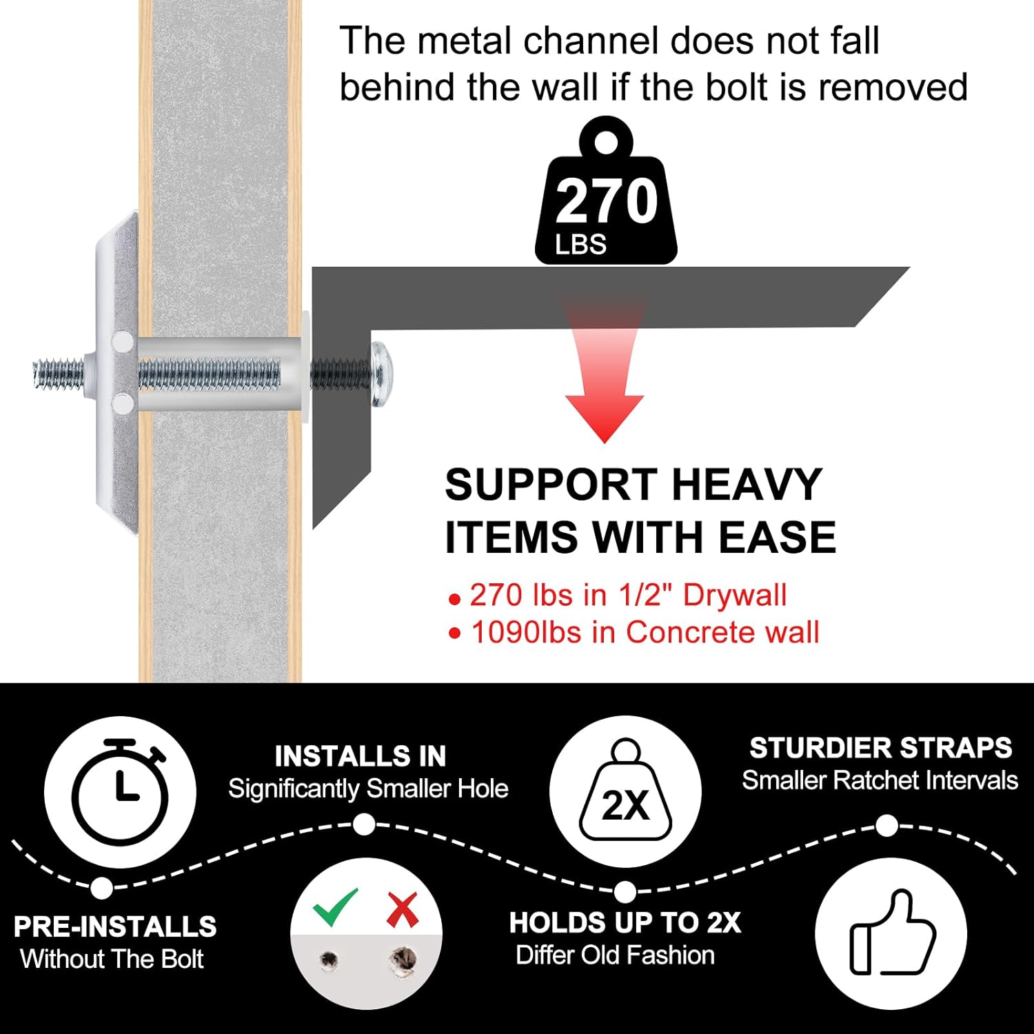 Rust-Resistant Heavy-Duty Drywall Anchors for TV Mounting