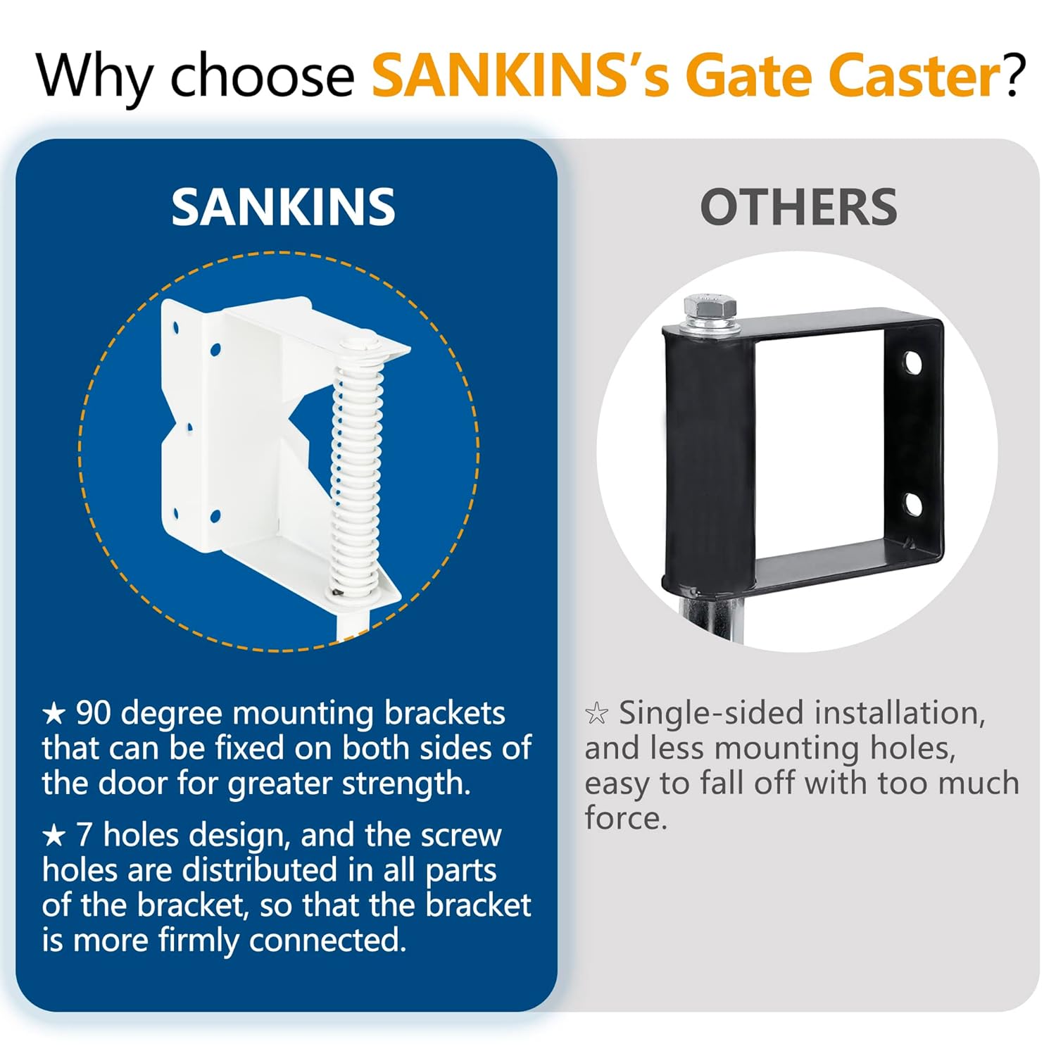 Durable Heavy-Duty Gate Caster 4-Inch 220 Lbs Capacity White