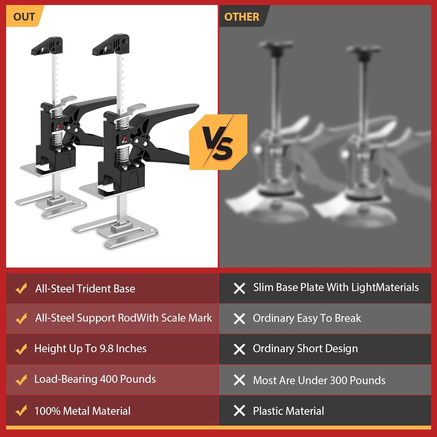 Adjustable Floor Jack Heavy-duty Cabinetry Tile Lifter