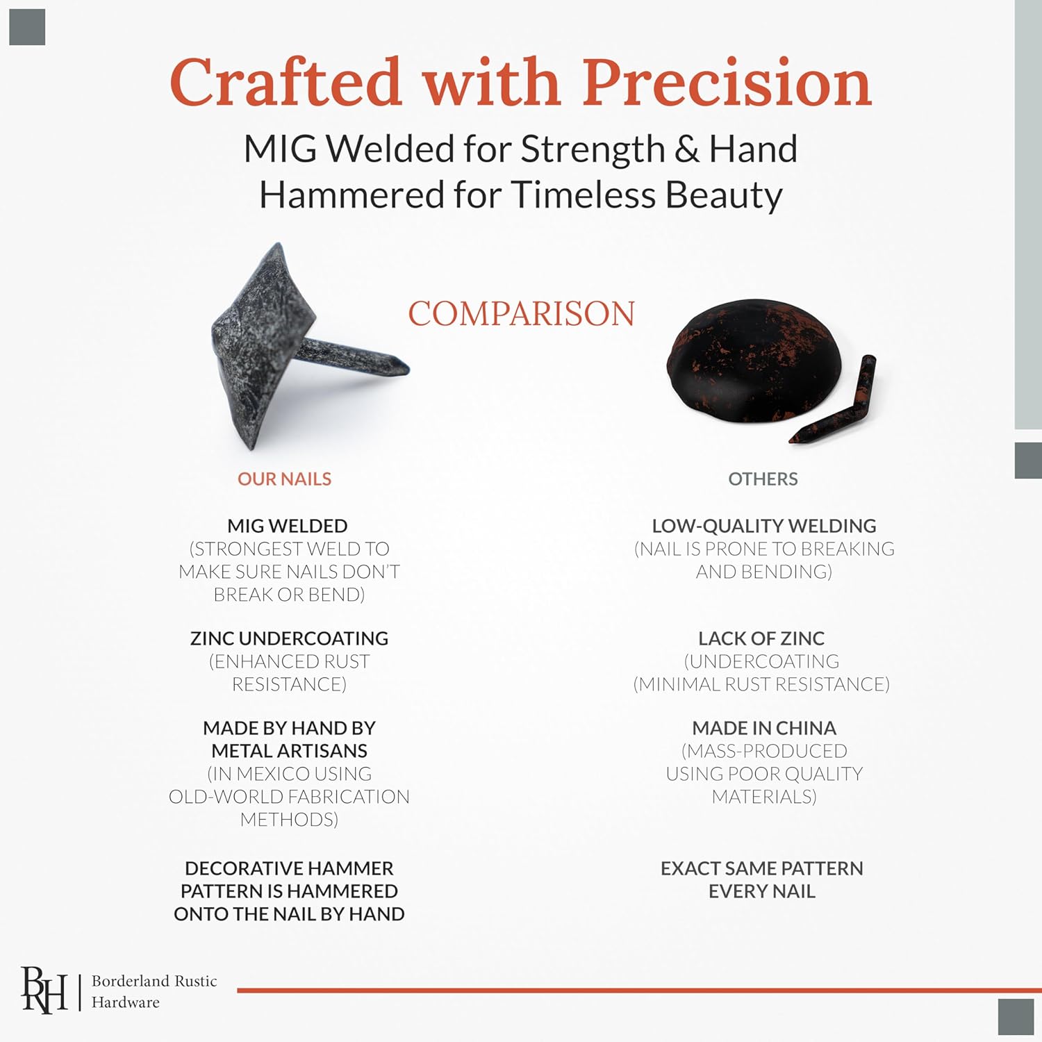 Rustic Square Head Fasteners for Barn Doors Wood Shutters