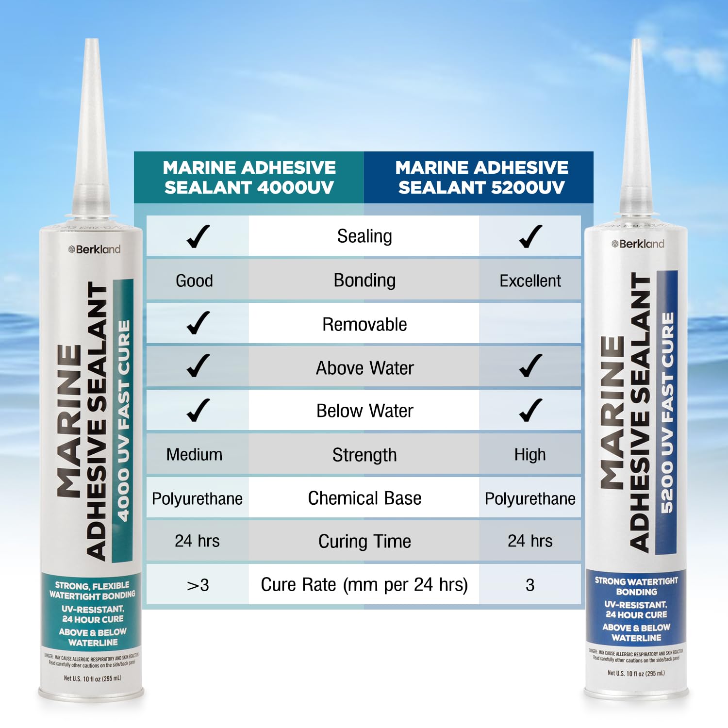 10 oz Marine Adhesive Sealant 5200 Fast Cure White
