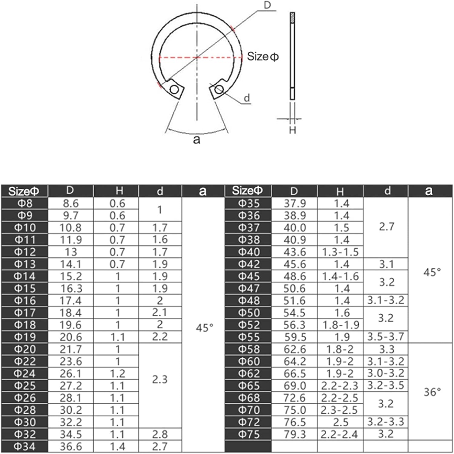 Durable M13 Washers for Industrial Use