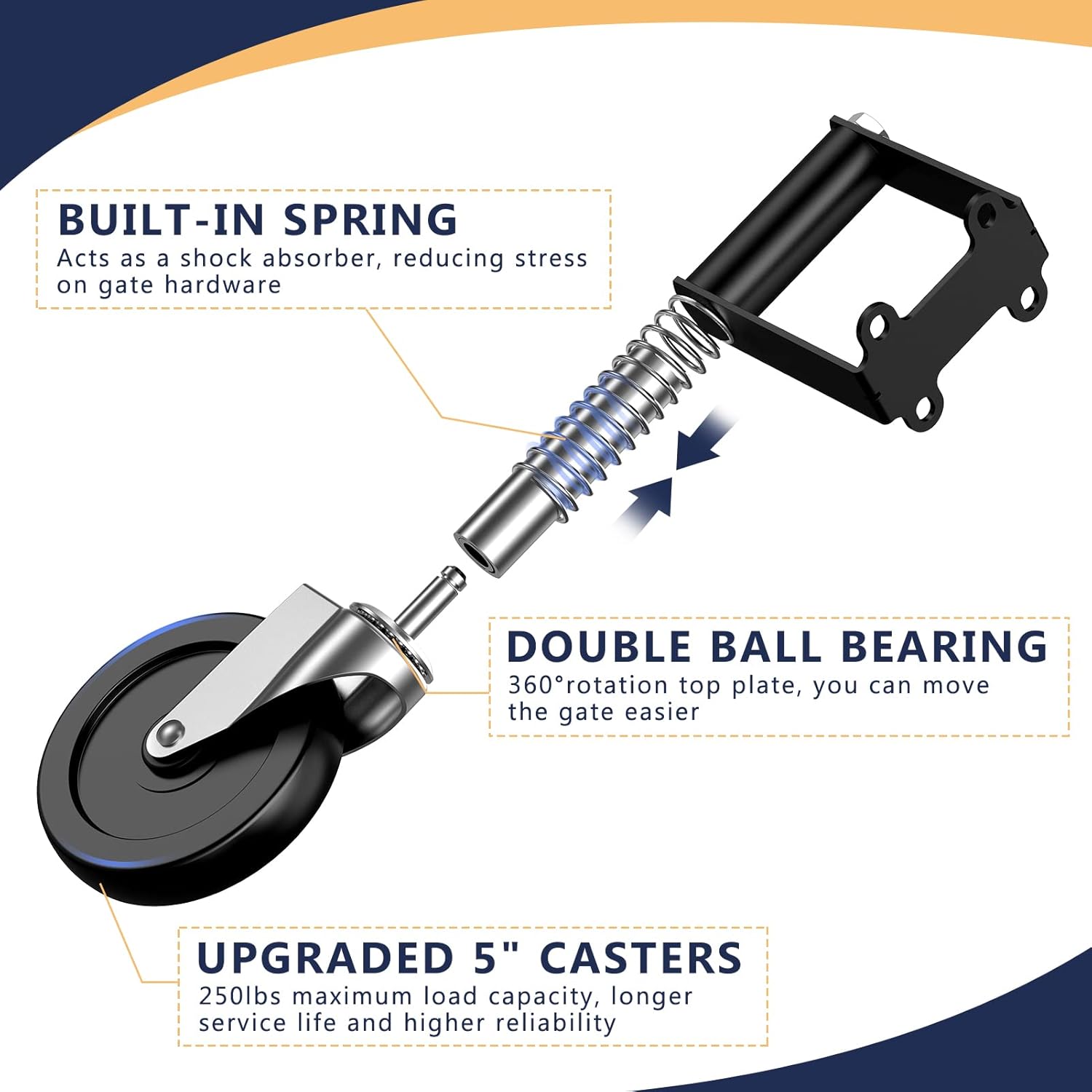 Heavy Duty Gate Wheels for Smooth Operation