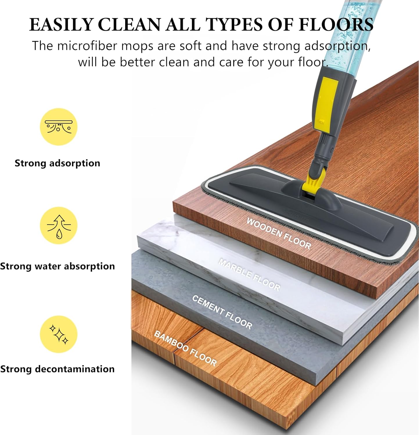 Spray Mop with 400ml Refill 2 Replaceable Pads