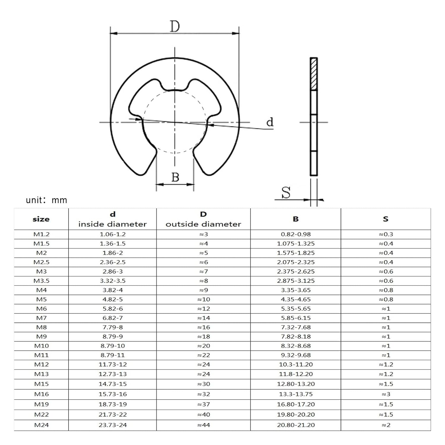 Durable Steel Retaining Ring for M24 Size