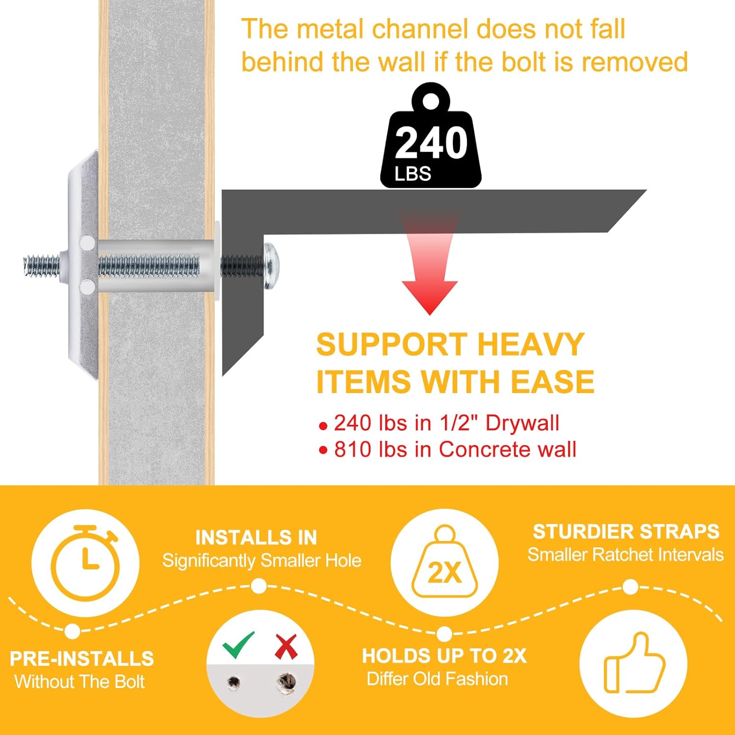 Professional Use Top Choice for TV Mounting and Beyond