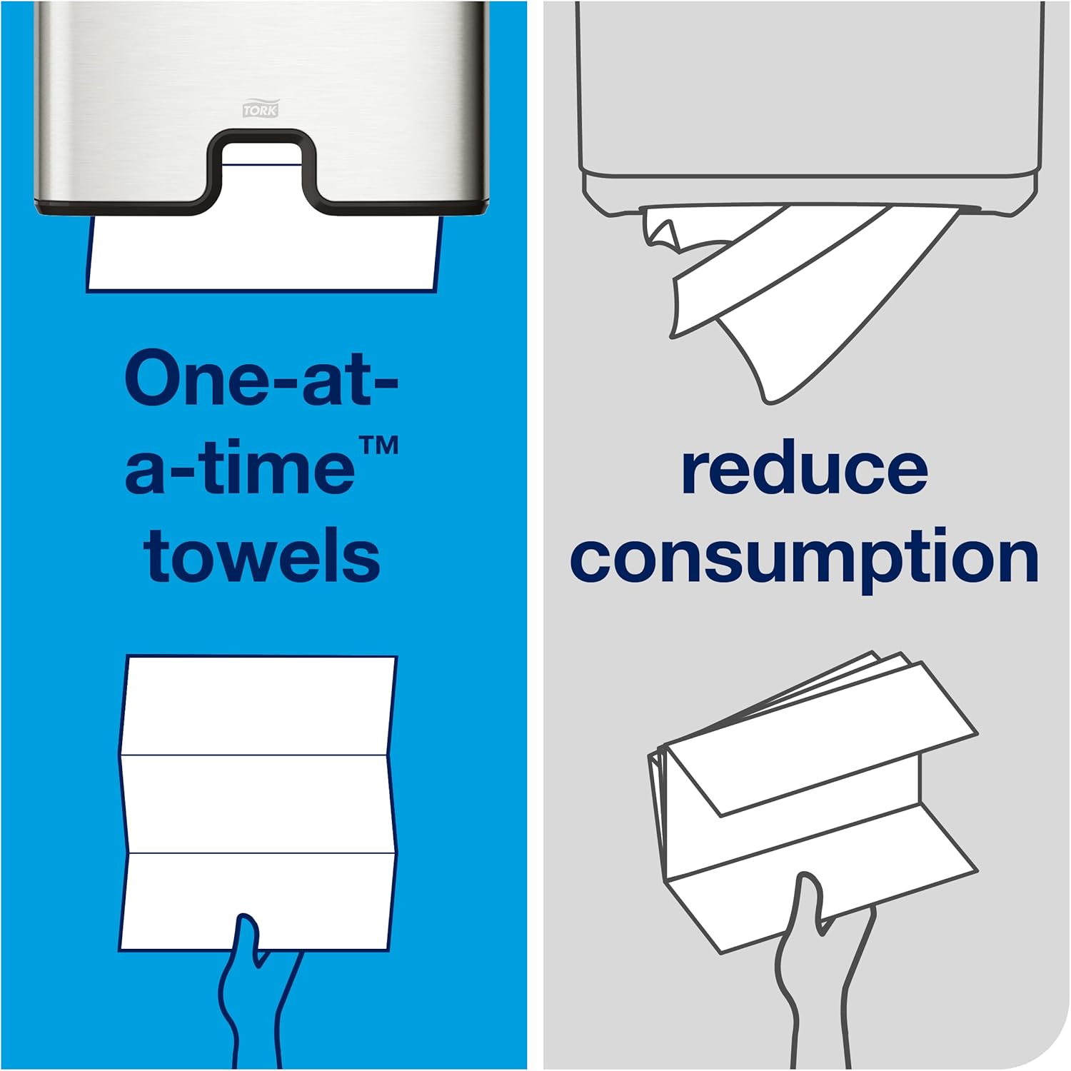 Effortlessly Clean with Tork Multifold Hand Towel